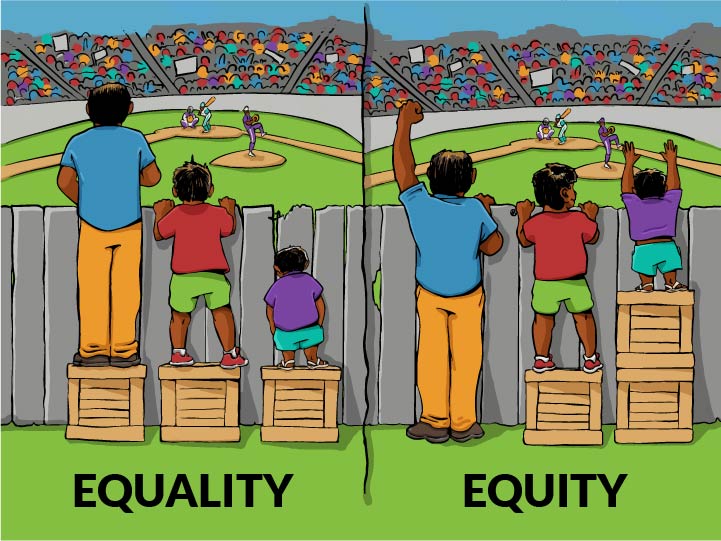 IISC_EqualityEquity_72ppi